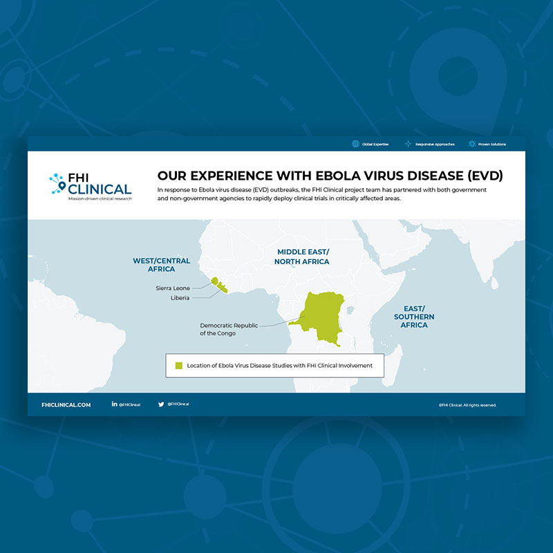 Read more about the article Our Clinical Trial Experience With Ebola Virus Disease