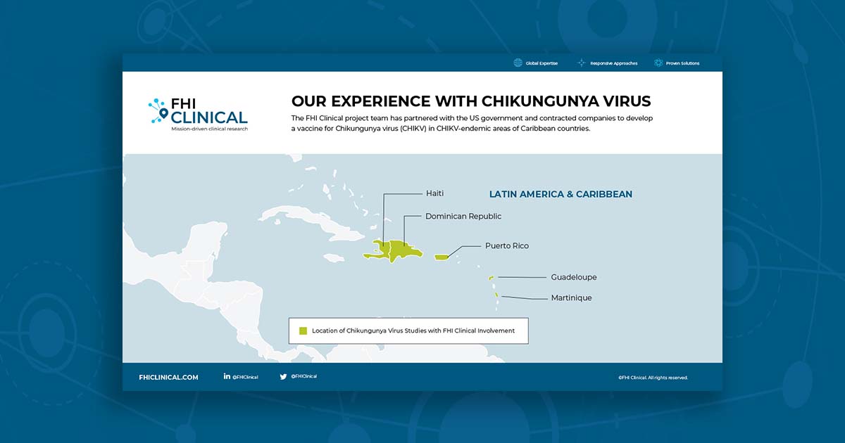 Read more about the article Our Clinical Trial Experience With Chikungunya Virus
