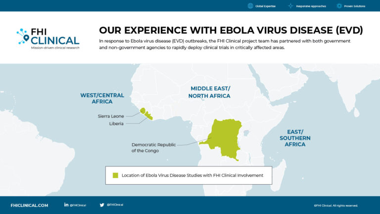 Thumbnail_Indication_Ebola